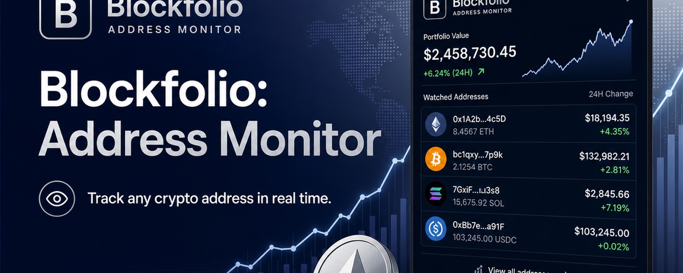Address monitoring sidebar tool